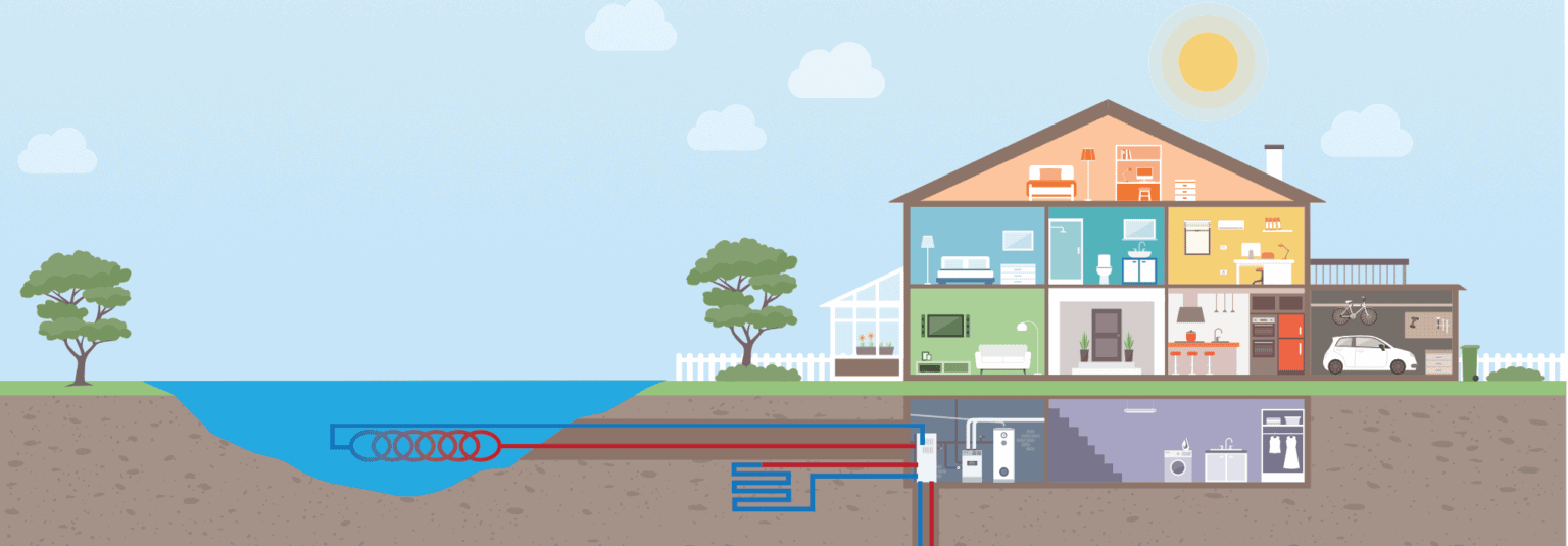 Illustration of a geothermal system.