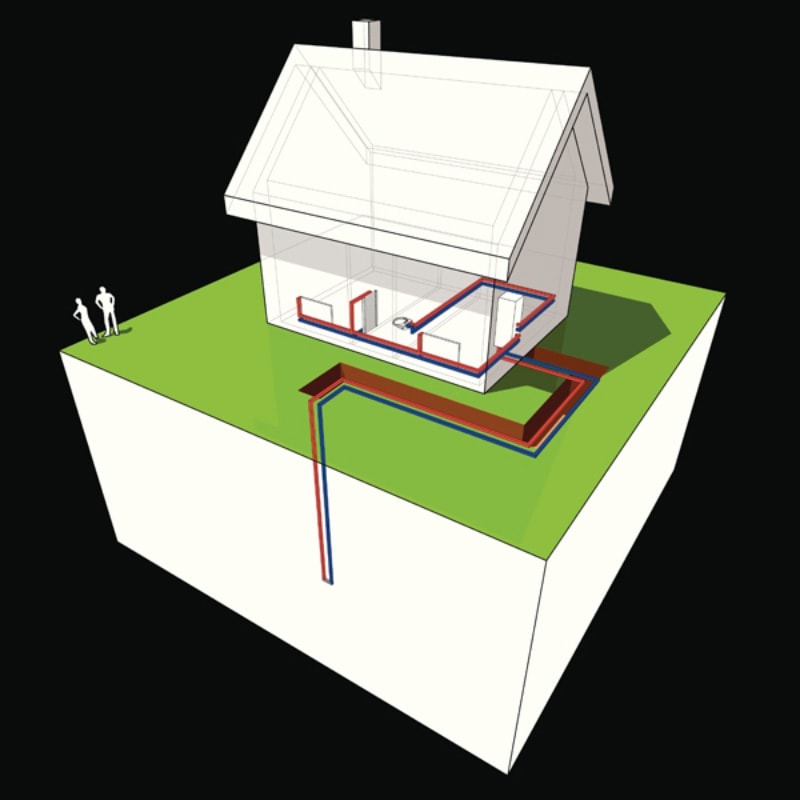 Geothermal Layout