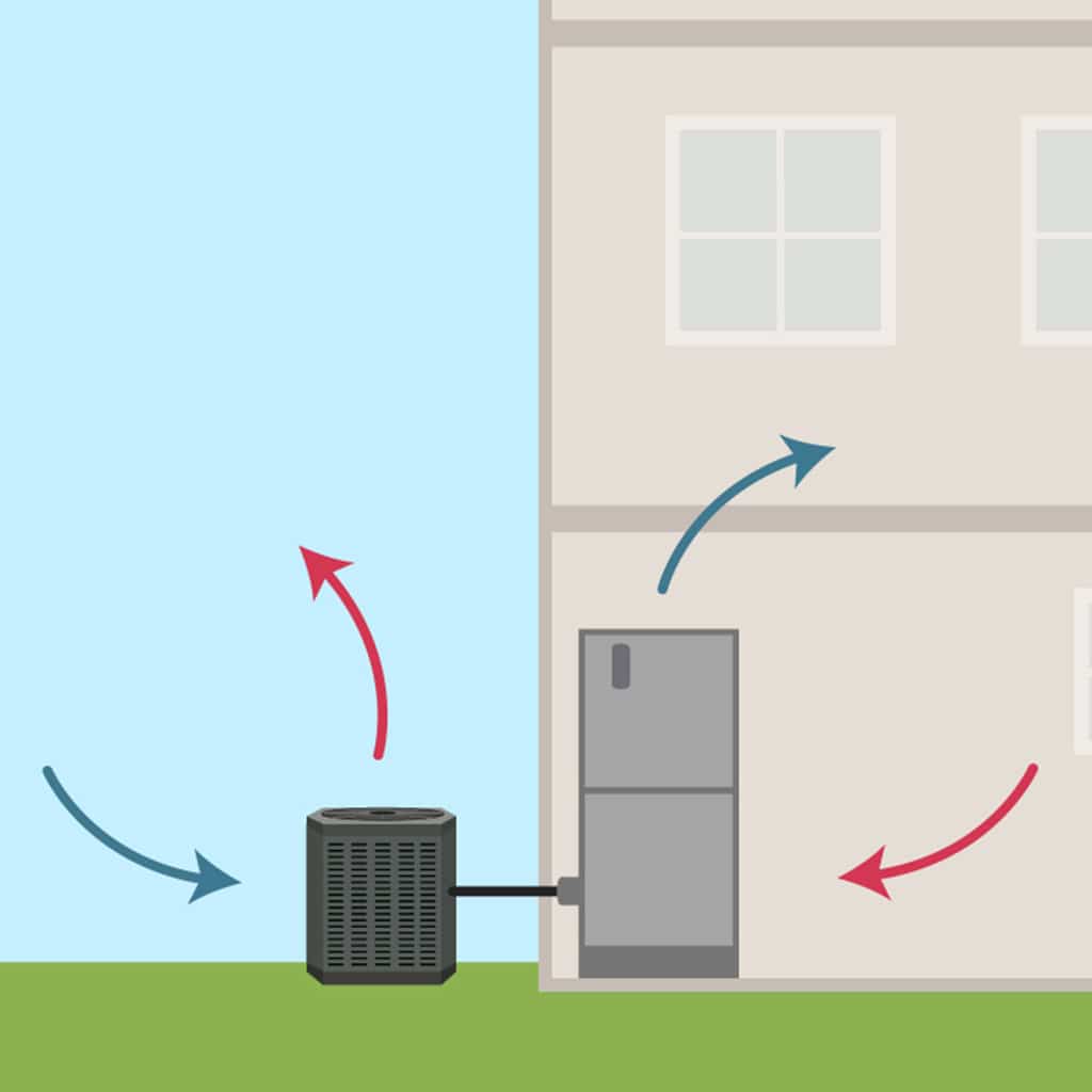 Heat pump drawing.